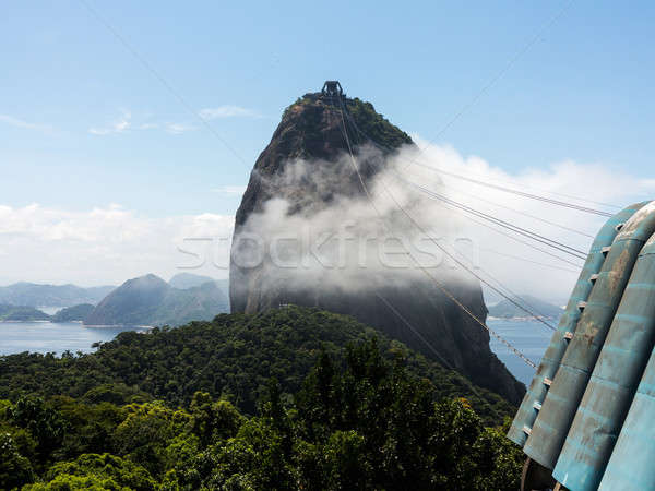 Dağ Rio de Janeiro Brezilya kablo araba şehir Stok fotoğraf © backyardproductions