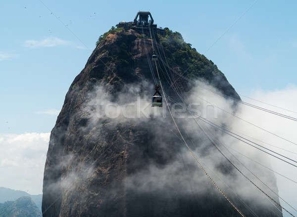 Cablecar to Sugarloaf Mountain Rio de Janeiro Brazil Stock photo © backyardproductions