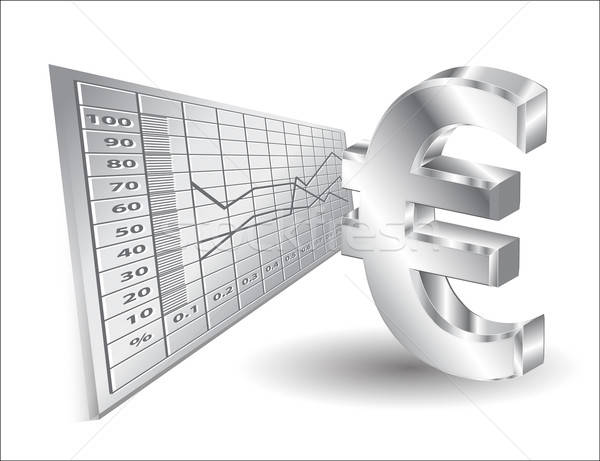 financial background with euro sign Stock photo © balasoiu