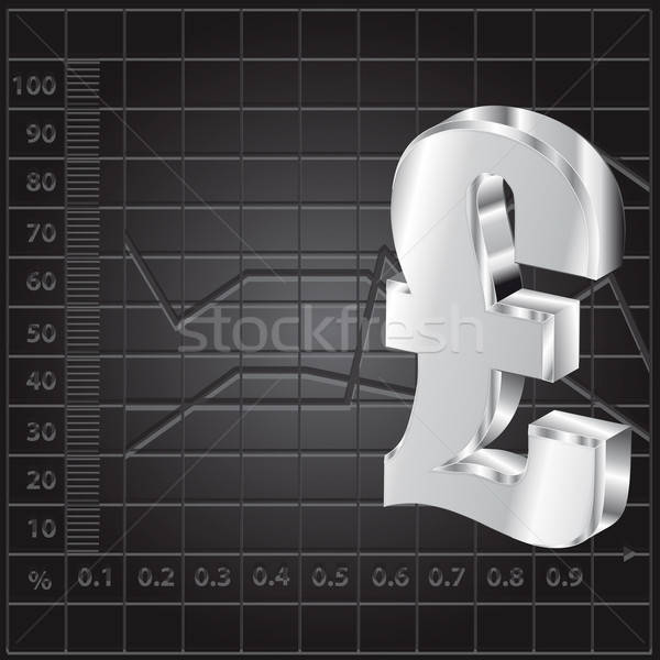 Stock photo: financial background with 3d lira sign