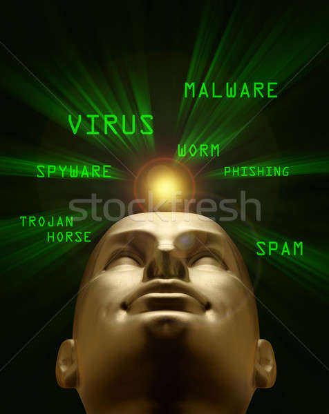 Mannequin head in a vortex of cyber attack terms Stock photo © Balefire9