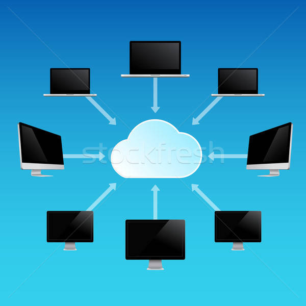 Felhő alapú technológia izolált fehér égbolt telefon laptop Stock fotó © barbaliss