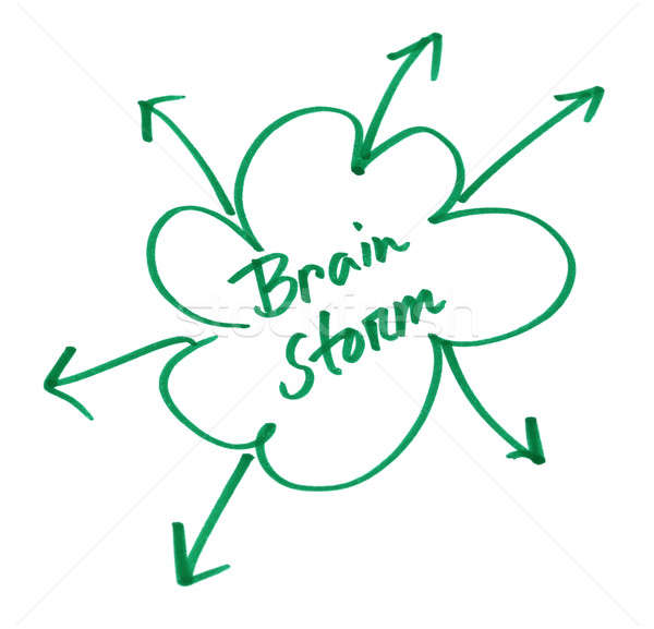 Cérebro tempestade escrito papel verde nosso Foto stock © bdspn