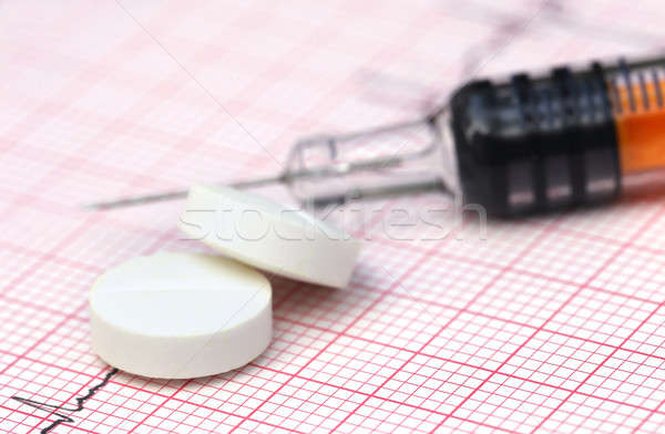 Electrocardiograph with pills and syringe Stock photo © bdspn