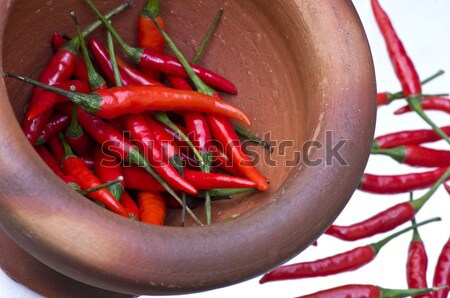 red hot chili pepper in a mortar Stock photo © beemanja
