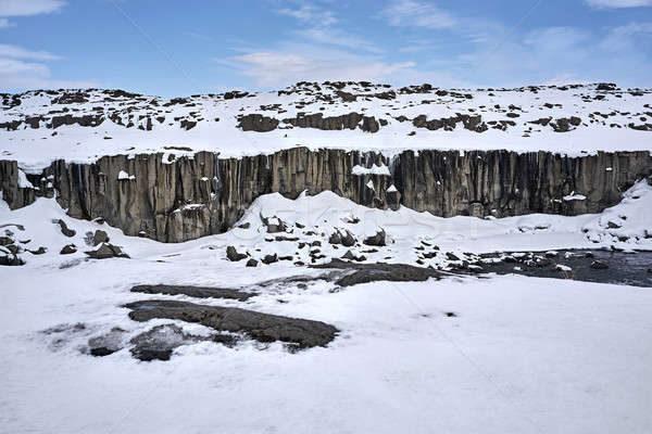 Icelandic landscape with river Stock photo © bezikus