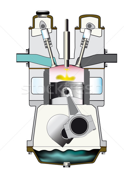 Diesel Fuel Injection Ignition Stroke Stock photo © Bigalbaloo