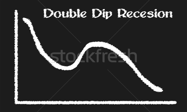 Double Dip Recesion Stock photo © Bigalbaloo