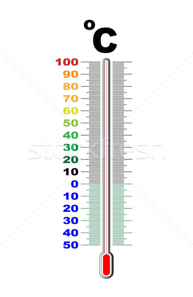 A Centigrade Thermometer Stock photo © Bigalbaloo