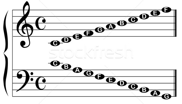 Zene jegyzet jegyzetek basszus violinkulcs izolált Stock fotó © Bigalbaloo