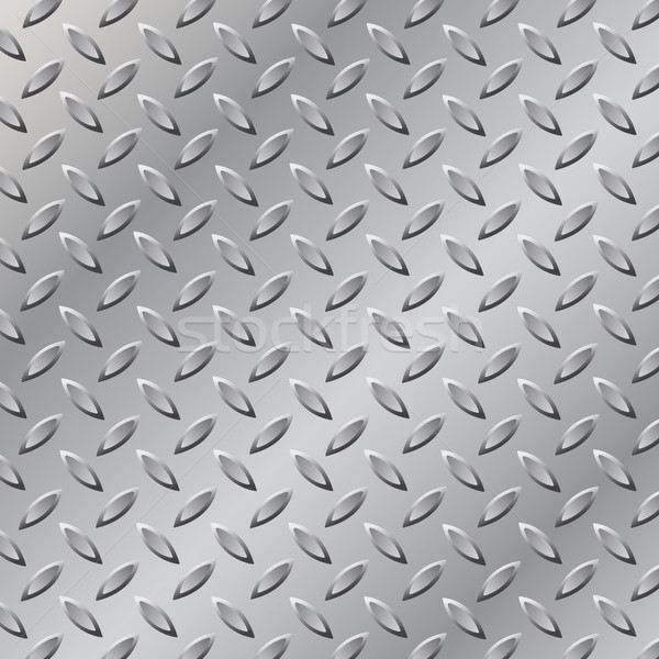 Metal Background Stock photo © Binkski