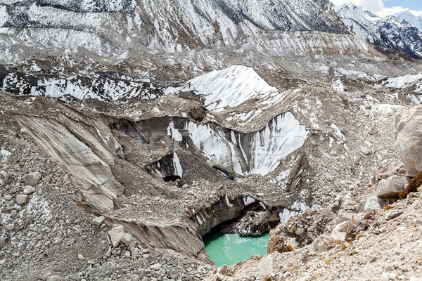 Himalaya munţi incalzirea globala schimbarile climatice himalaya ghetar Imagine de stoc © blasbike