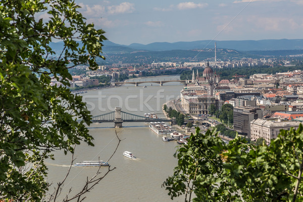 View of a building of the Hungarian parliament Stock photo © bloodua