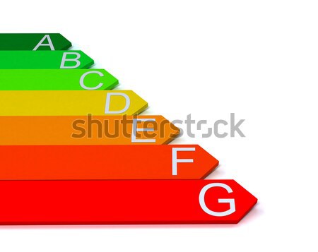 Energy efficiecy scale over white background Stock photo © blotty