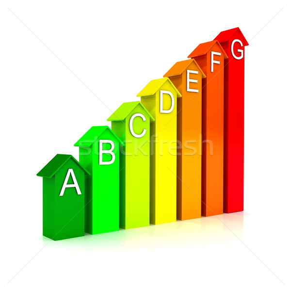 Energy efficiecy scale over white background Stock photo © blotty