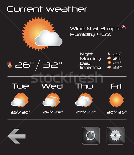 Set of weather icons for web and mobile, vector Stock photo © BlueLela