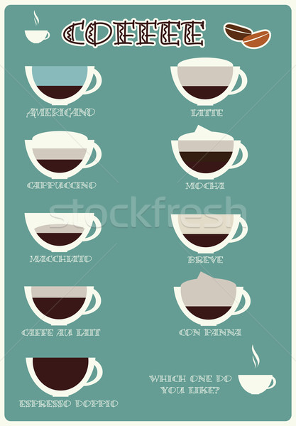 Coffee brands, poster design, vector illustration Stock photo © BlueLela