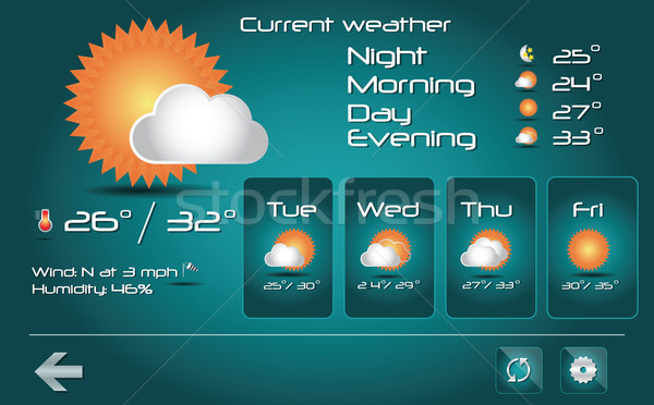 Set of weather icons for web and mobile, vector Stock photo © BlueLela