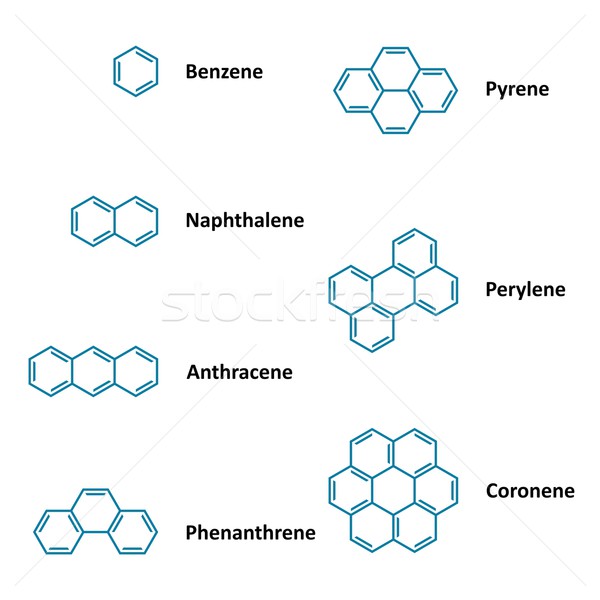 Chemical structural formulas Stock photo © blumer1979
