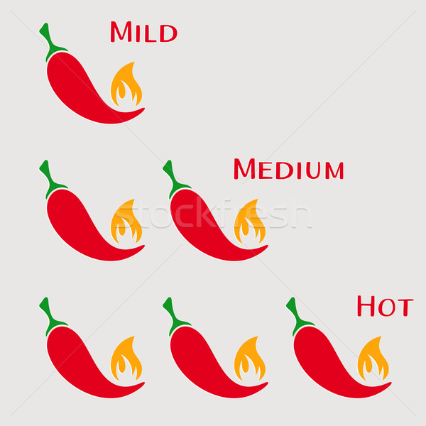 Red hot chilli peppers Stock photo © blumer1979