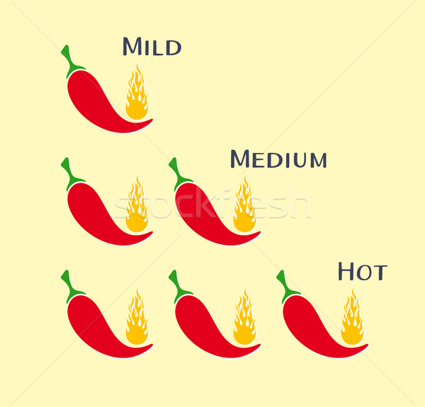 Vector chilli pepper mild medium hot Stock photo © blumer1979