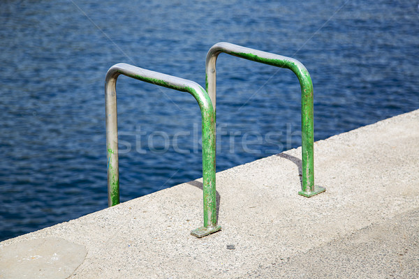 Entry to the sea Stock photo © boggy