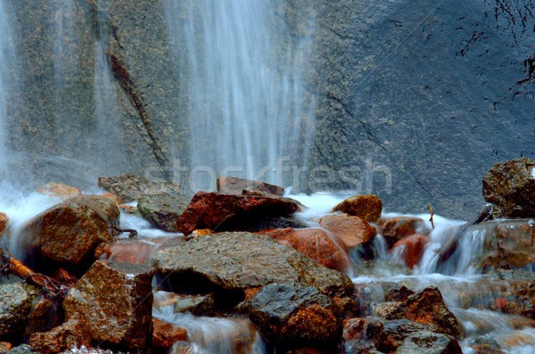 Rocky Mountains Stream Stock photo © brm1949