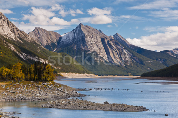 Medicine Lake Stock photo © broker