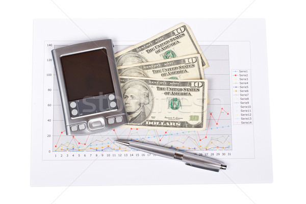 Financeiro ferramentas pda caneta dólares mercado Foto stock © broker