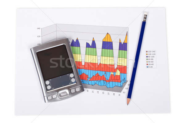финансовых инструменты КПК карандашом рынке бизнеса Сток-фото © broker