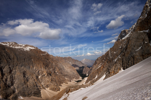 Top view of the valley Stock photo © BSANI