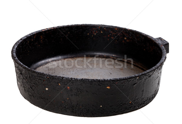 Old empty frying pan isolated on white background Stock photo © BSANI
