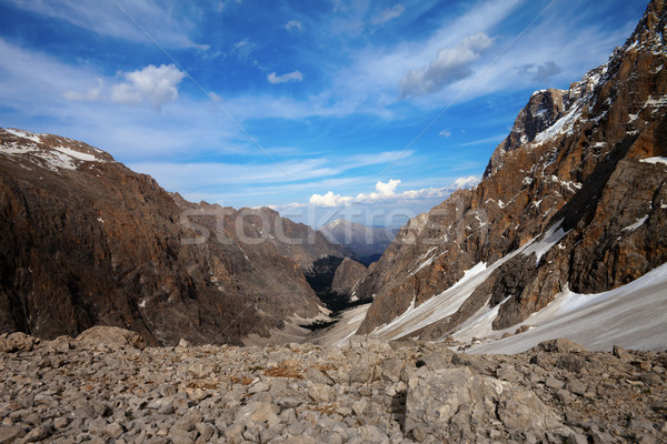 Top view of valley Stock photo © BSANI