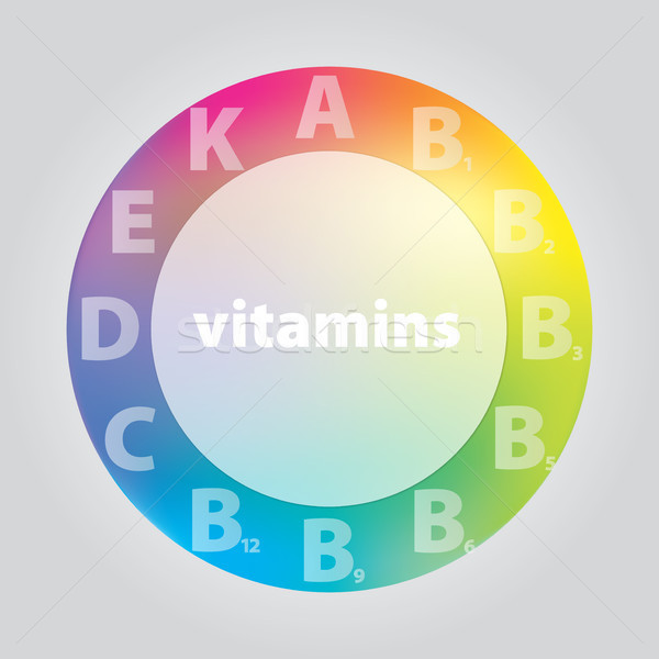 vector notation vitamins Stock photo © butenkow