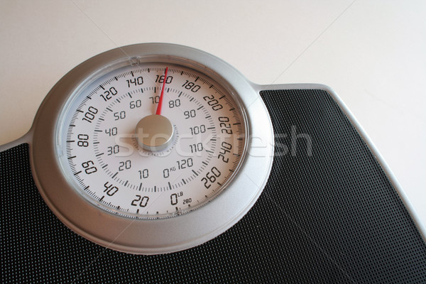 Weight Scale 161 Stock photo © ca2hill