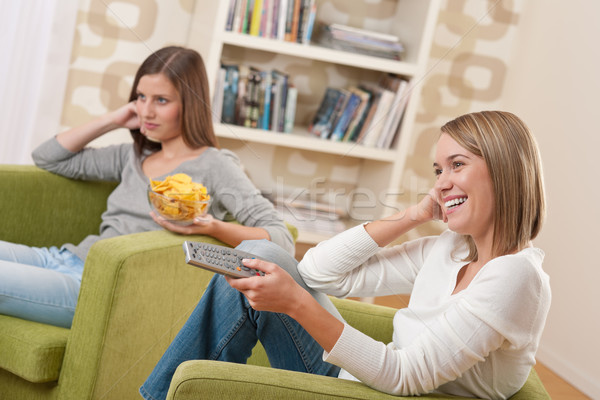Students - Two female teenager watching television Stock photo © CandyboxPhoto