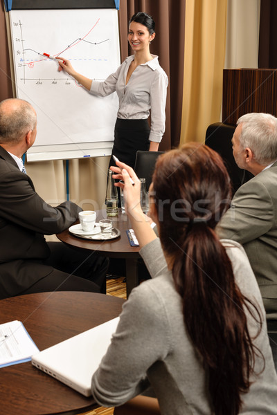 Iş kadını nokta flipchart toplantı yürütme Stok fotoğraf © CandyboxPhoto