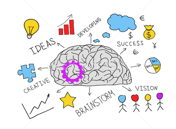 Colored brain picture with symbols Stock photo © cherezoff