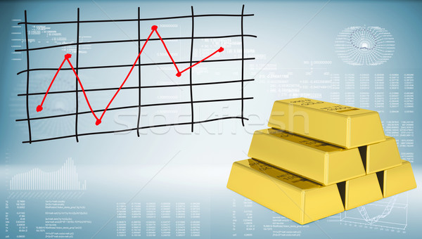 Gold bars and graph of price changes Stock photo © cherezoff