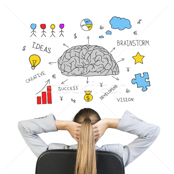 Collage expressing idea of business success through creative thinking Stock photo © cherezoff