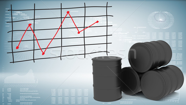 Black oil barrels with graph of price changes Stock photo © cherezoff