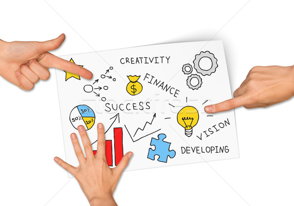 Collage expressing concept of business success Stock photo © cherezoff