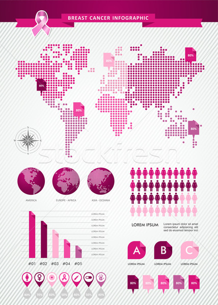 Imagine de stoc: Cancerul · de · san · constientizare · panglică · la · nivel · mondial · infografica · eps10