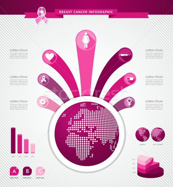 Cáncer de mama conciencia global infografía plantilla eps10 Foto stock © cienpies