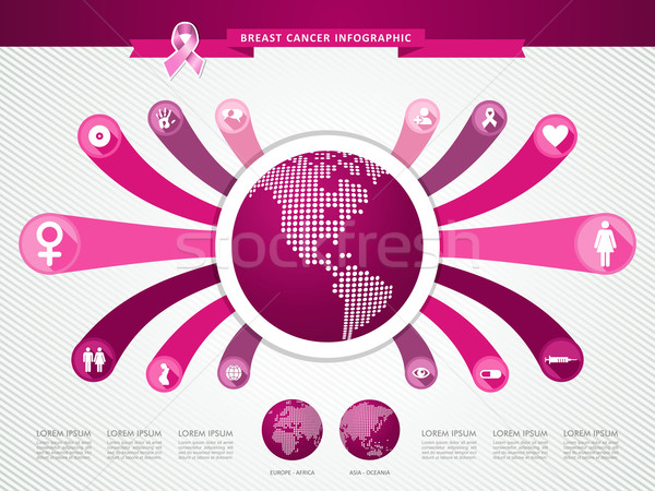 Imagine de stoc: Cancerul · de · san · constientizare · panglică · infografica · sablon · eps10
