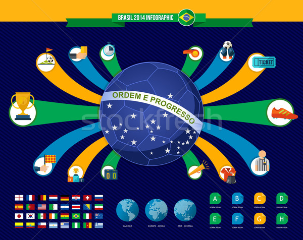 Brasil futebol campeonato mapa do mundo ícones Foto stock © cienpies