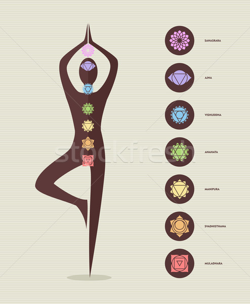 Color chakra icons with silhouette doing yoga Stock photo © cienpies