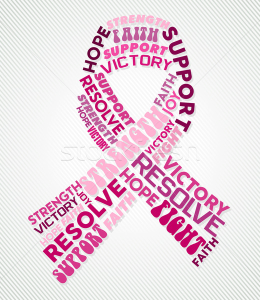Breast cancer awareness pink ribbon text collage Stock photo © cienpies
