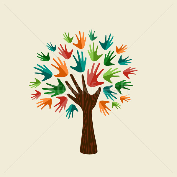 Human hand tree concept for community help Stock photo © cienpies
