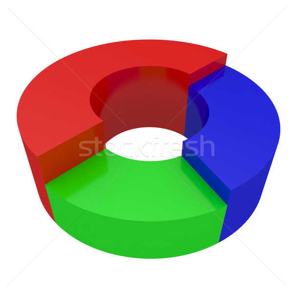 Round colored diagram  Stock photo © Ciklamen